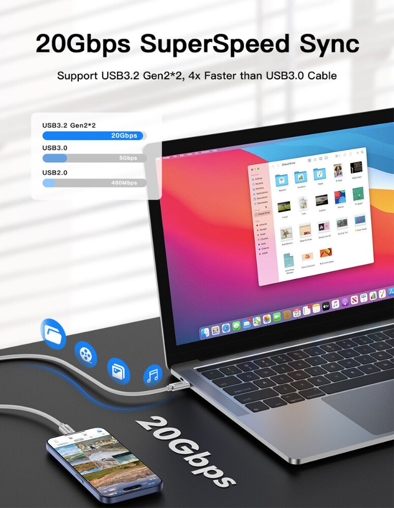 LindeCables USB-C 3.2 Gen. 2x2 100W Premium kabel - 3 m