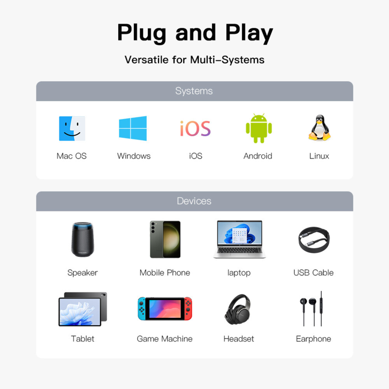 LindeCables 2-i-1 USB-C Adapter til 3.5 mm AUX