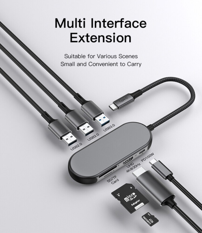 LindeCables USB-C 7-i-1 Hub – Essential