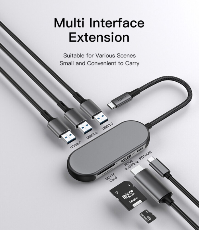 LindeCables USB-C 7-i-1 Hub – Core